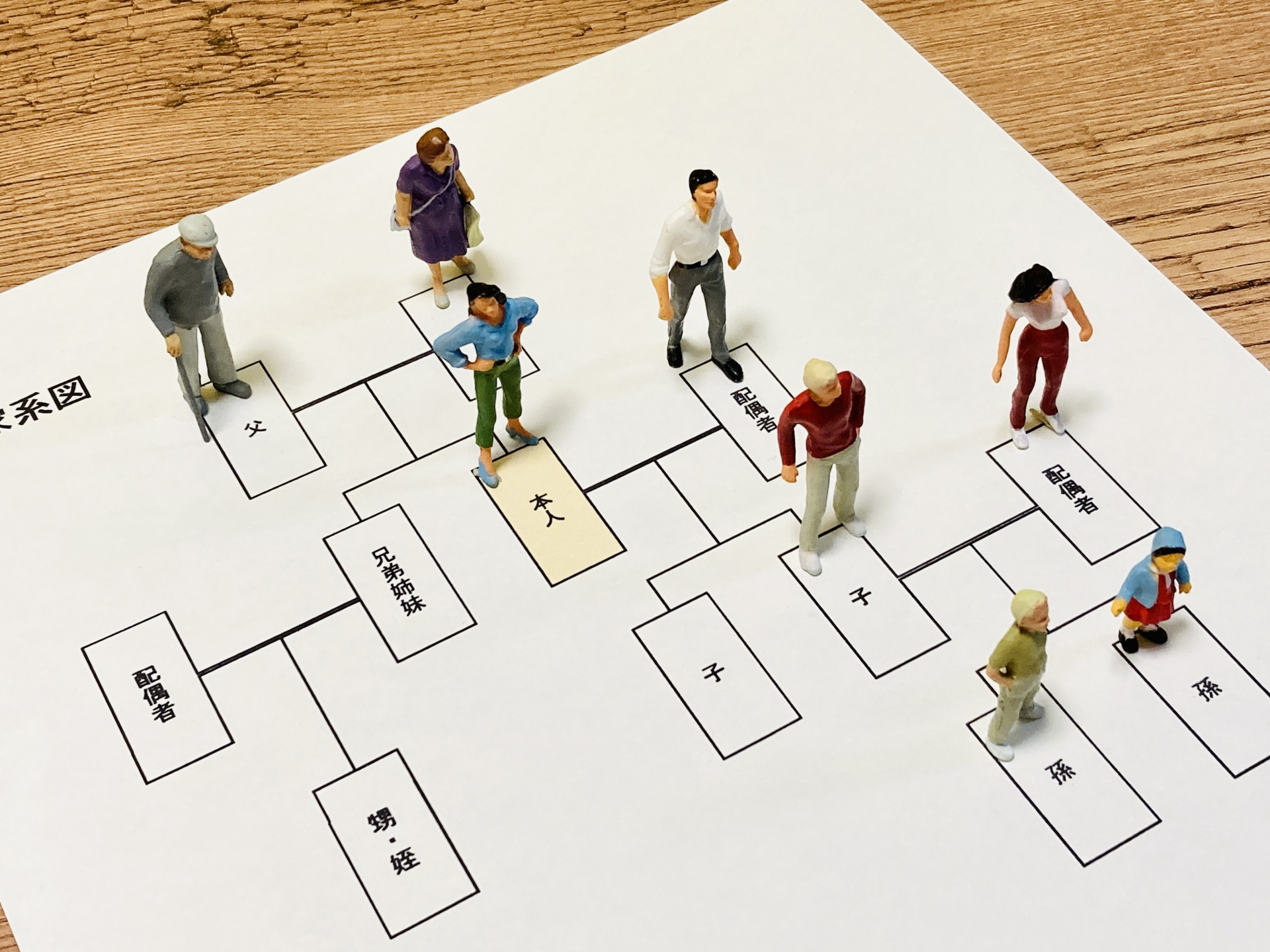 相続対策は「節税」だけではありません